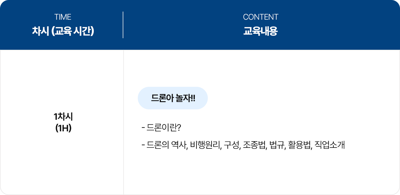 교육프로그램