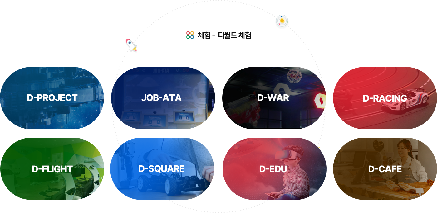 2시간